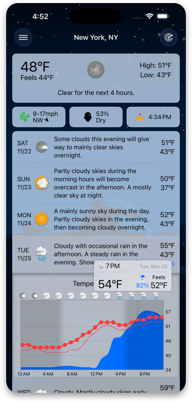 Forecast Bar Light Mode